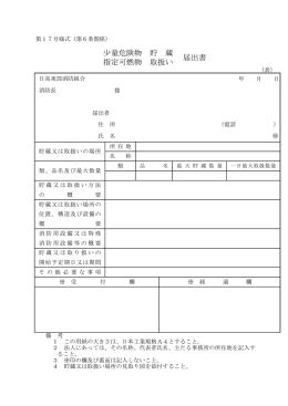 1.少量危険物・指定可燃物貯蔵取扱届出書 (PDF 68.5KB)