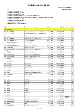 特別調査単価表（PDF文書 170KB）