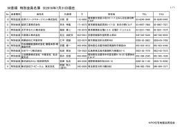 50音順 特別会員名簿 ※2016年7月31日現在
