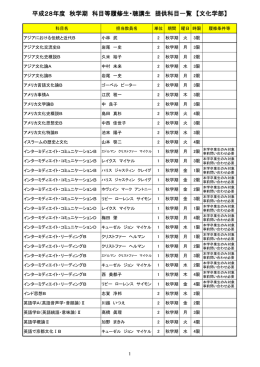 平成28年度 秋学期 科目等履修生・聴講生 提供科目一覧 【文化学部】