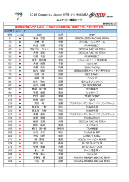 エントリーリストENTRY LIST