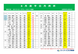 8 度 平 例 杯