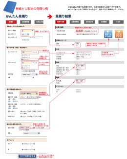 無線とじ製本の見積り例