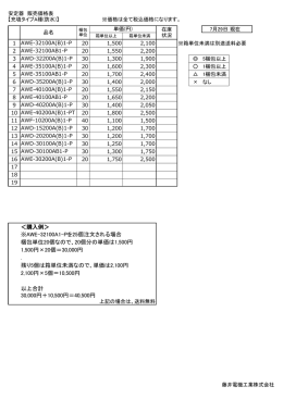 ＜購入例＞ ※AWE-32100A1-Pを25個注文される場合 梱包単位20個