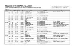 地域リーダー（森林）育成研修 技術習得（総合）コース 北海道釧路市