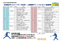 第3回北海道日本ハムファイターズ抽選結果