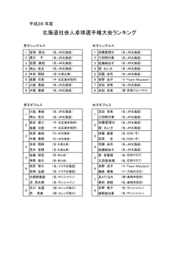 こちらから - 北海道卓球連盟