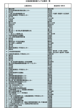 北海道新規就農フェア出展者一覧