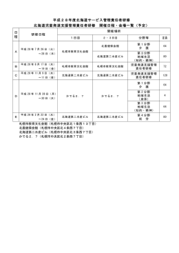 平成28年度北海道サービス管理責任者研修 北海道児童発達支援管理