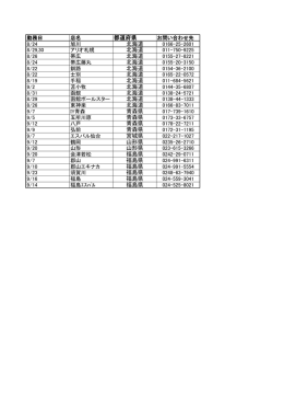 都道府県 北海道 北海道 北海道 北海道 北海道 北海道 北海道 北海道
