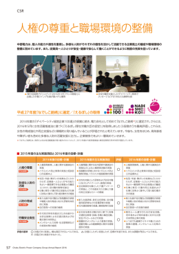 人権の尊重と職場環境の整備