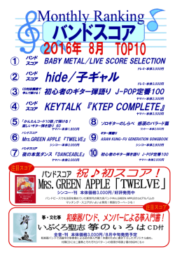 2016.8バンドスコアランキング