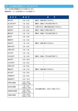 水門・排水機場定期運転予定（平成 28 年8月）