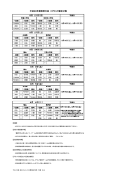 秋季大会 - 日永フェニックス