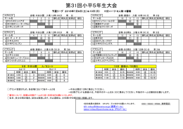 第31回小平5年生大会