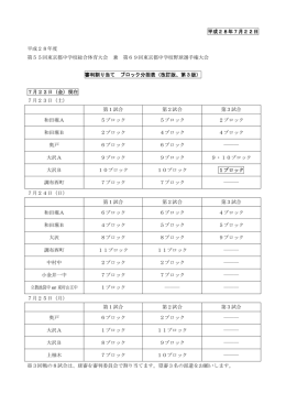 平成28年7月22日 平成28年度 第55回東京都中学校総合体育大会 兼