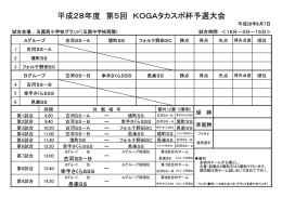 8/7（日）タカスポ杯組合せ掲載