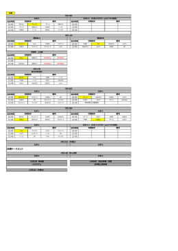 詳細はこちらから - ウイングス鹿沼 SC