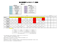 第43回蒲郡フットサルリーグ 日程表
