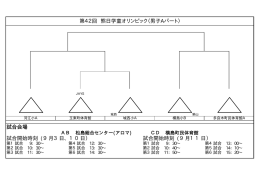試合開始時刻 (9月11日） 試合会場 試合開始時刻 (9月3日、10日） 第