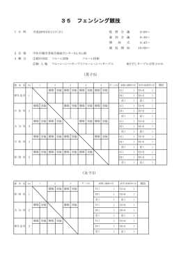 男子 - 宇佐市