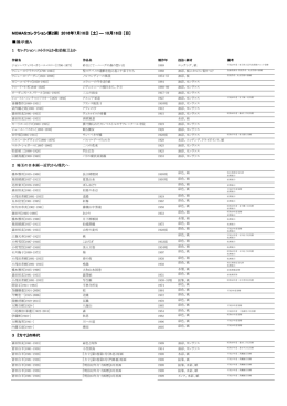 2016MOMASコレクション第2期 作品リスト