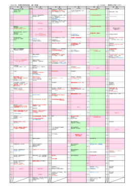 平成28年度 年間行事予定表