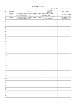 予定価格一覧表 - 美馬市 入札情報
