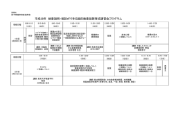 検査説明プログラム - 熊本県臨床検査技師会