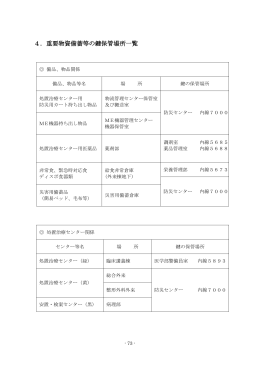 4．重要物資備蓄等の鍵保管場所一覧
