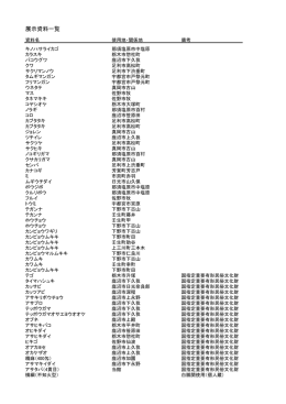 展示資料一覧