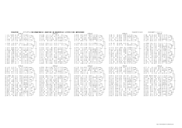 天沼公園テニスコート 平成28年度 ソフトテニス埼玉県選手権大会（高校