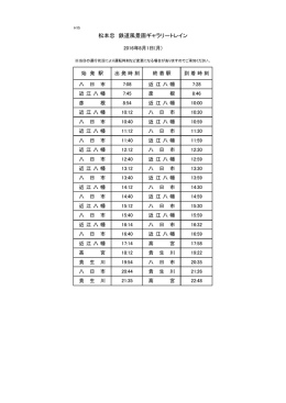 松本忠鉄道風景画ギャラリートレイン 8月運行予定