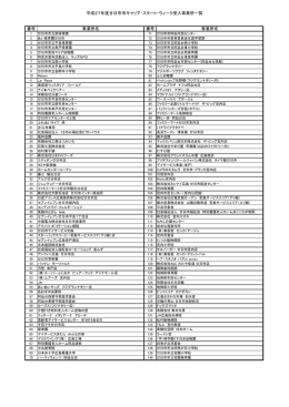 受け入れ事業所一覧（平成27年度317事業所） （PDFファイル