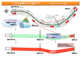 今どこを掘っているの？？ － 平成28年6月末日現在 － シールドマシン