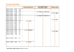 PDFダウンロードはこらち