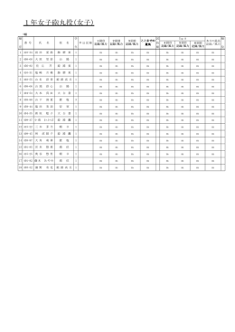 1年女子砲丸投(女子)