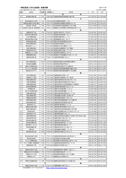会員リスト一覧 - CB工法協会