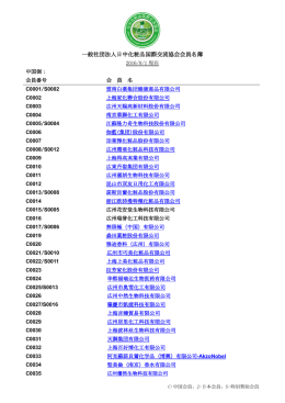 一般社団法人日中化粧品国際交流協会会員名簿