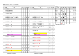 （PDF版）はこちら ※2016年8月1日更新