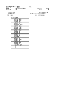 ピュアビギナー1組目