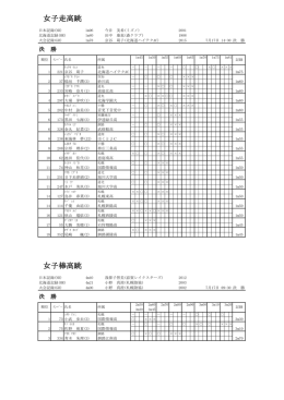 フィールド・混成