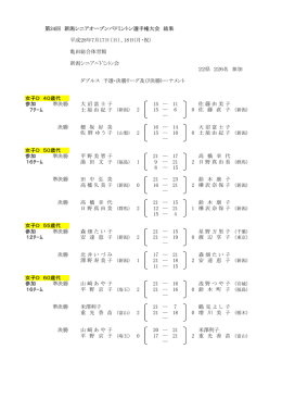 第24回 新潟シニアオープンバドミントン選手権大会 結果 平成28年7月