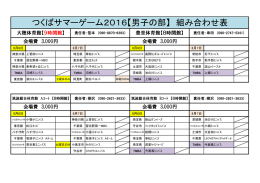 男子組合せ表 - つくば市ミニバスケットボール協会