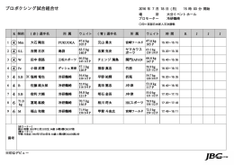 7月18日試合組合せ表（大分イベントホール）計量済