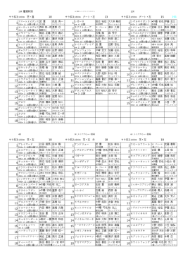 12R 18 13 15 191 1 スマートエビデンス 武 豊 浅見 秀一 1 レガーロ 田辺