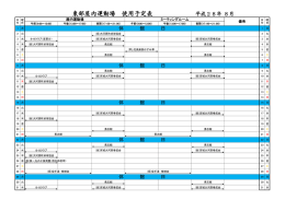 東部屋内運動場 使用予定表 平成28年 8月