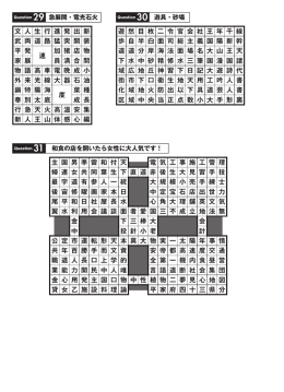 文 人 生 行 進 発 出 新 武 両 道 路 猛 突 開 装 平 発 速 加 猪 店 物