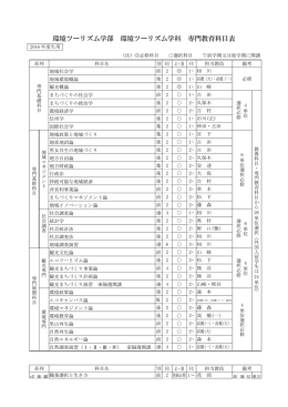 環境ツーリズム学部 環境ツーリズム学科 専門教育科目表