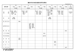 整形外科外来担当医表(専門分野別）